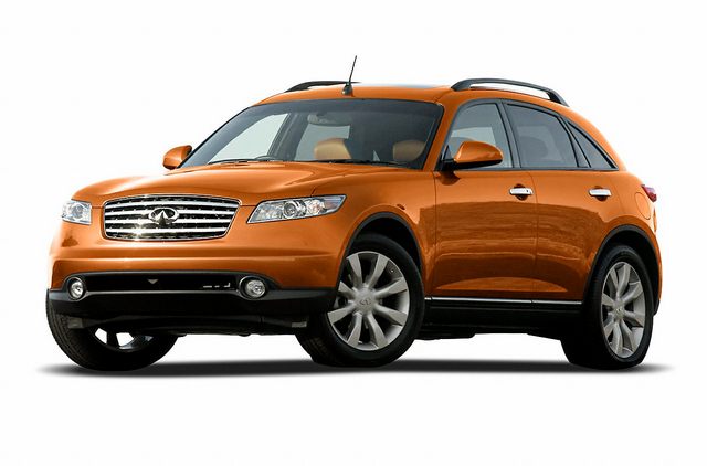 Каско на INFINITI FX 45