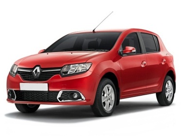 ОСАГО на Renault Sandero